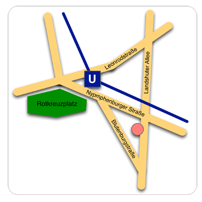 directions